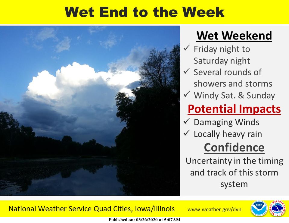 NWS: Wet